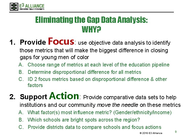 Eliminating the Gap Data Analysis: WHY? 1. Provide Focus: use objective data analysis to Eliminating the Gap Data Analysis: WHY? 1. Provide Focus: use objective data analysis to