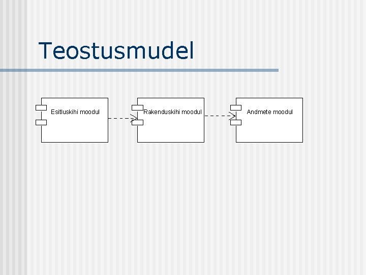 Teostusmudel Esitluskihi moodul Rakenduskihi moodul Andmete moodul 