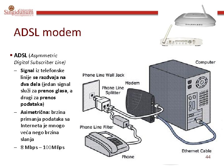 ADSL modem § ADSL (Asymmetric Digital Subscriber Line) – Signal iz telefonske linije se