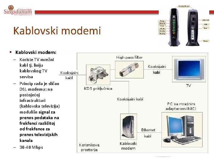 Kablovski modemi § Kablovski modem: – Koriste TV mrežni kabl tj. liniju kablovskog TV