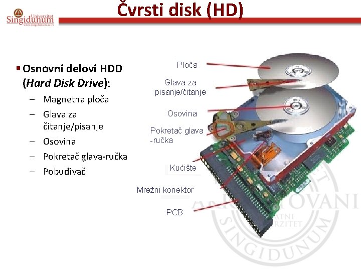 Čvrsti disk (HD) § Osnovni delovi HDD (Hard Disk Drive): ─ Magnetna ploča ─