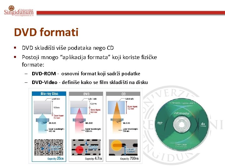 DVD formati § DVD skladišti više podataka nego CD § Postoji mnogo “aplikacija formata”