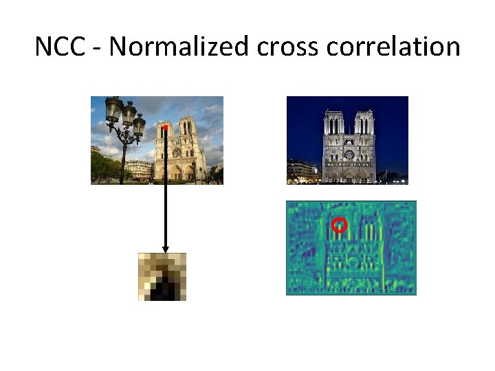 NCC - Normalized cross correlation 