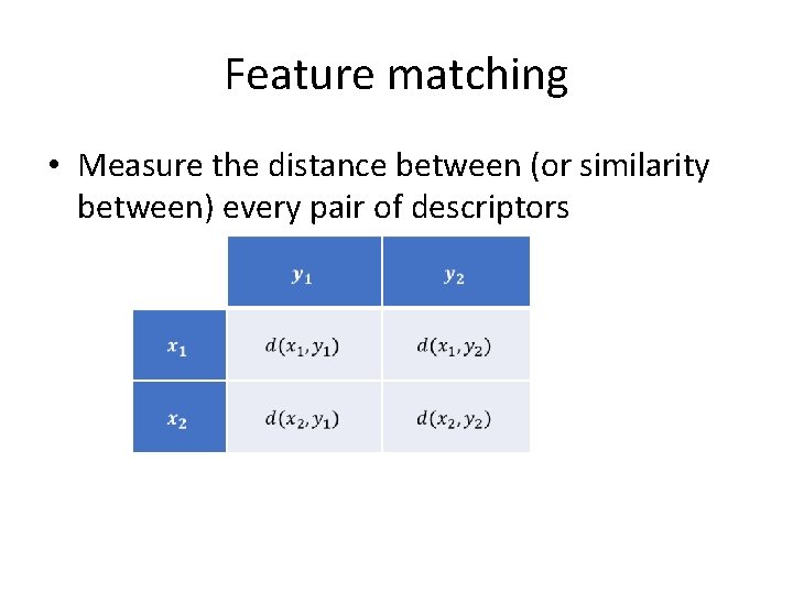 Feature matching • Measure the distance between (or similarity between) every pair of descriptors