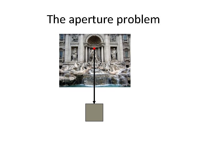 The aperture problem 