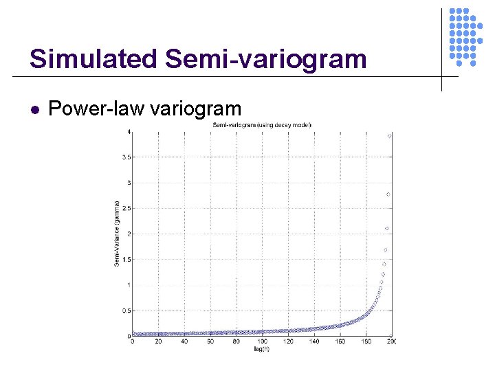 Simulated Semi-variogram l Power-law variogram 