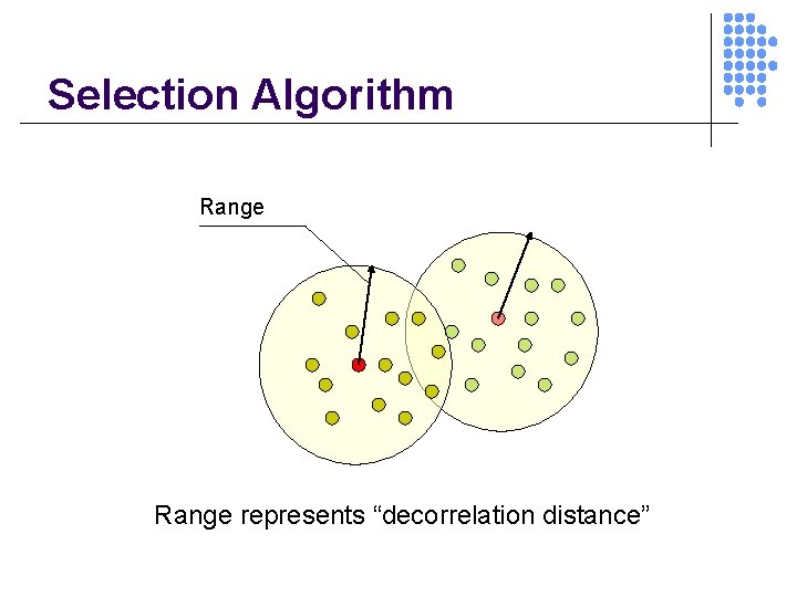 Selection Algorithm Range represents “decorrelation distance” 