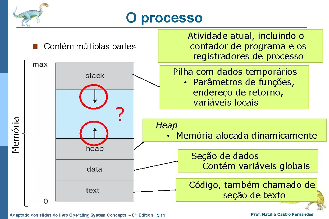O processo Atividade atual, incluindo o contador de programa e os registradores de processo O processo Atividade atual, incluindo o contador de programa e os registradores de processo
