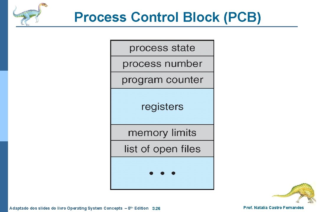 Process Control Block (PCB) Adaptado dos slides do livro Operating System Concepts – 8 Process Control Block (PCB) Adaptado dos slides do livro Operating System Concepts – 8