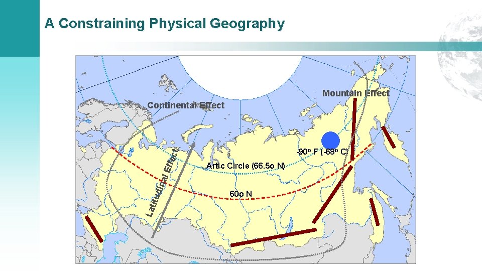 A Constraining Physical Geography Mountain Effect Continental Effect Lat itud ina l Ef fec