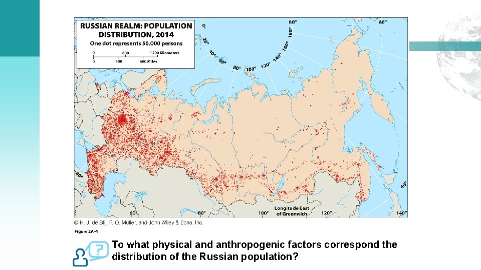 To what physical and anthropogenic factors correspond the distribution of the Russian population? 