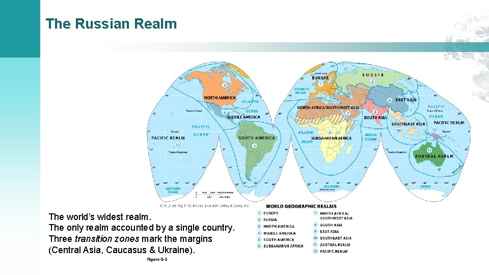 The Russian Realm The world’s widest realm. The only realm accounted by a single