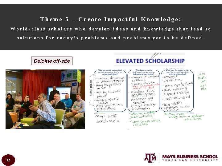 Theme 3 – Create Impactful Knowledge: World-class scholars who develop ideas and knowledge that