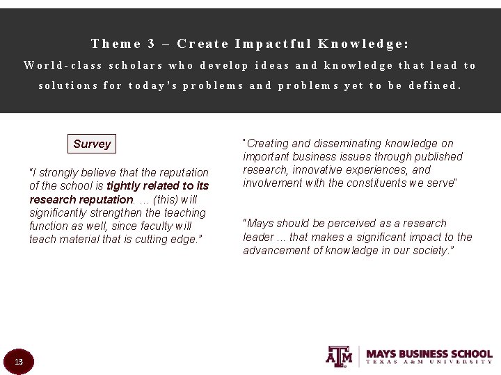 Theme 3 – Create Impactful Knowledge: World-class scholars who develop ideas and knowledge that