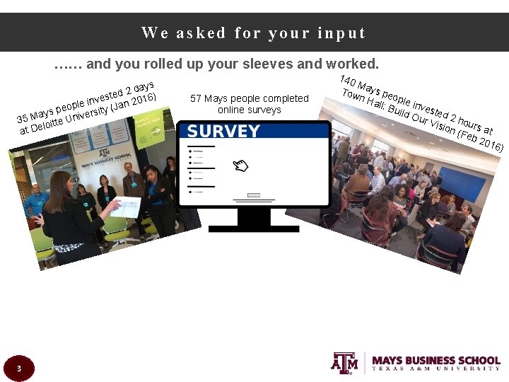 We asked for your input …… and you rolled up your sleeves and worked.