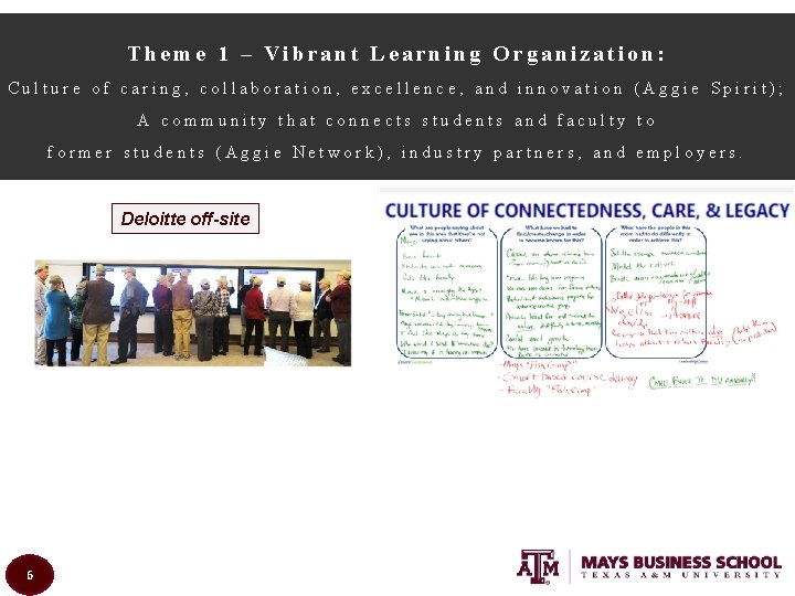 Theme 1 – Vibrant Learning Organization: Culture of caring, collaboration, excellence, and innovation (Aggie