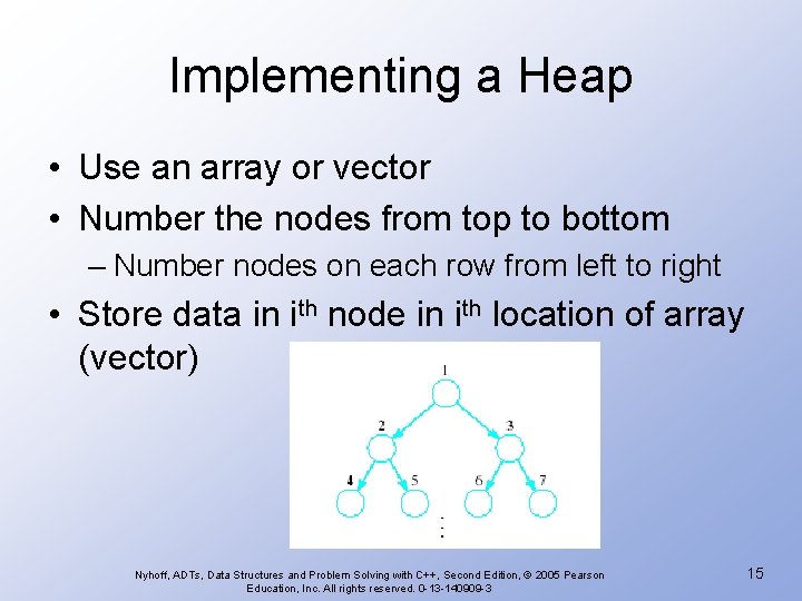 Implementing a Heap • Use an array or vector • Number the nodes from