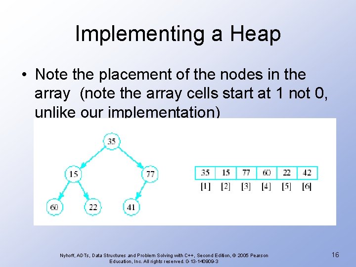 Implementing a Heap • Note the placement of the nodes in the array (note