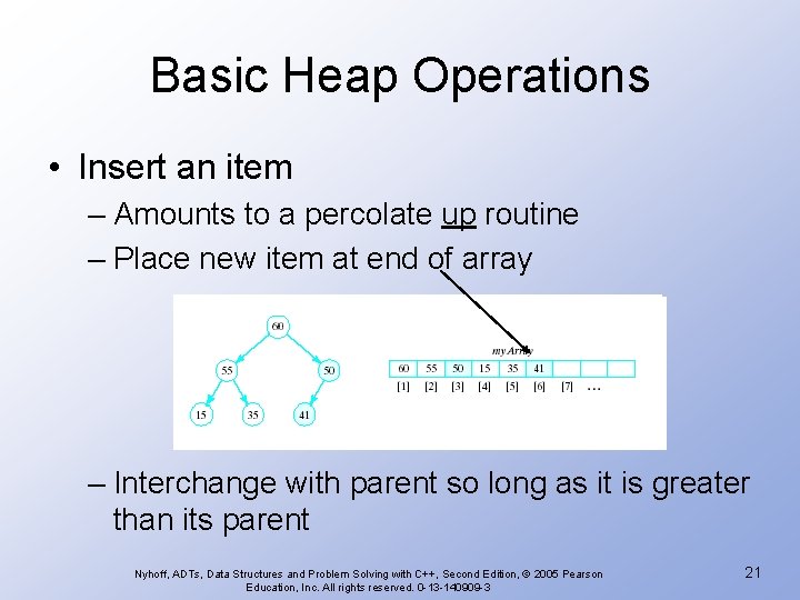 Basic Heap Operations • Insert an item – Amounts to a percolate up routine