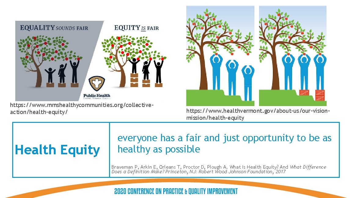 Join the conversation at #STFM 20 https: //www. mmshealthycommunities. org/collectiveaction/health-equity/ Health Equity https: //www.