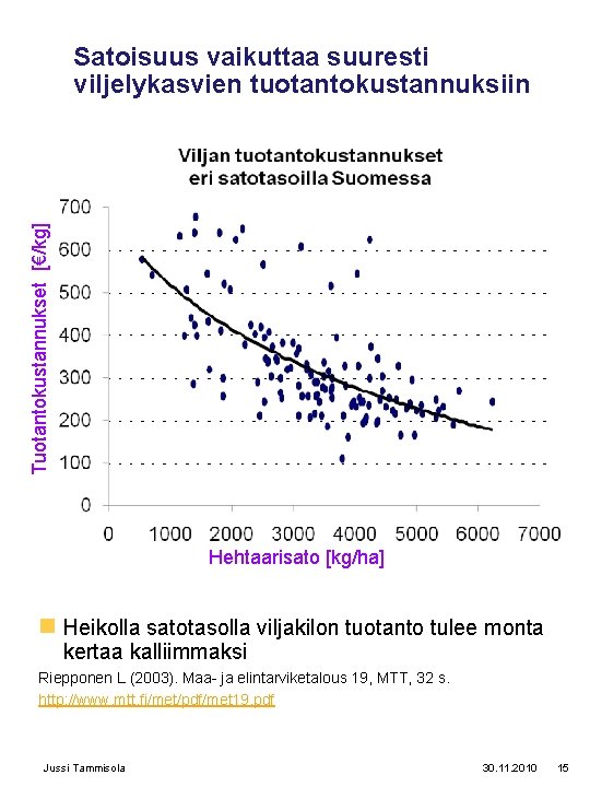 Tuotantokustannukset [€/kg] Satoisuus vaikuttaa suuresti viljelykasvien tuotantokustannuksiin Hehtaarisato [kg/ha] n Heikolla satotasolla viljakilon tuotanto
