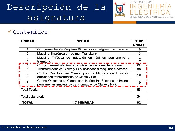 Descripción de la asignatura ü Contenidos M. DÍAZ –DINÁMICA DE MÁQUINAS ELÉCTRICAS #14 