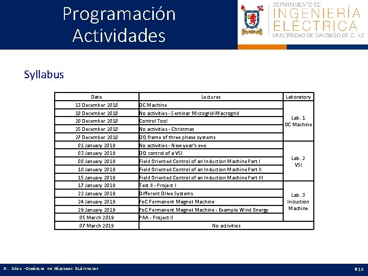 Programación Actividades Syllabus Date 13 December 2018 18 December 2018 20 December 2018 25