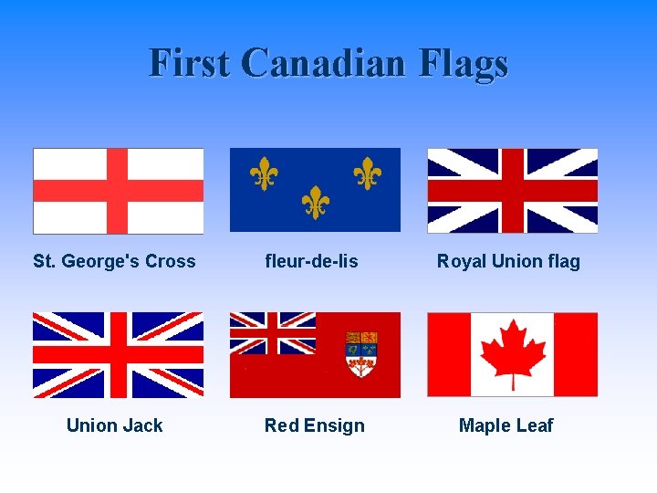 First Canadian Flags St. George's Cross fleur-de-lis Royal Union flag Union Jack Red Ensign