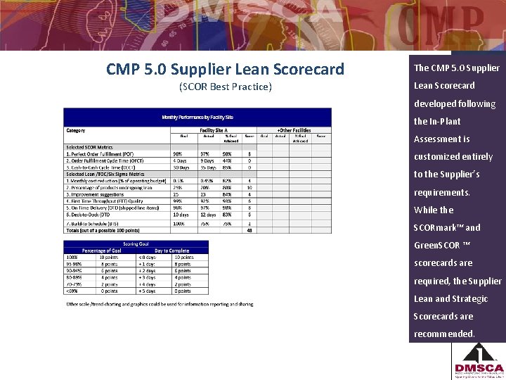 CMP 5. 0 Supplier Lean Scorecard (SCOR Best Practice) The CMP 5. 0 Supplier