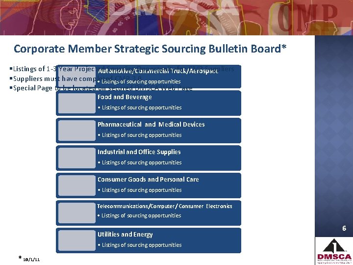 Corporate Member Strategic Sourcing Bulletin Board* Listings of 1 -3 Year Projected Sourcing Opportunity