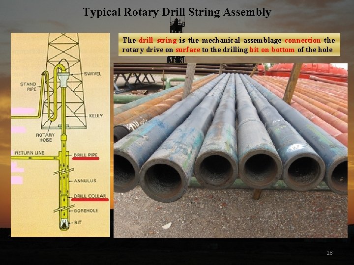 Typical Rotary Drill String Assembly The drill string is the mechanical assemblage connection the