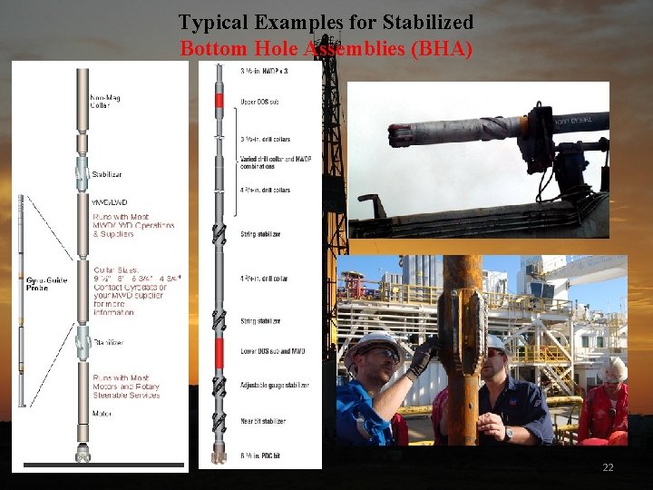 Typical Examples for Stabilized Bottom Hole Assemblies (BHA) 22 