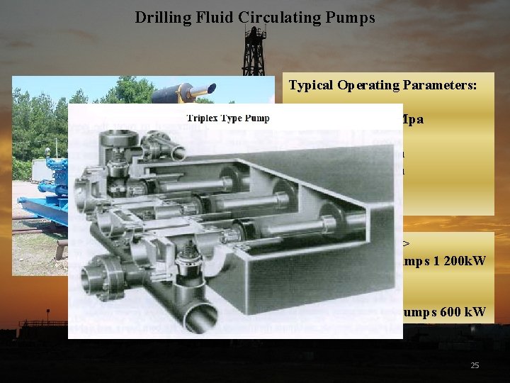 Drilling Fluid Circulating Pumps Typical Operating Parameters: max pressure: 35 Mpa 17 ½“ =