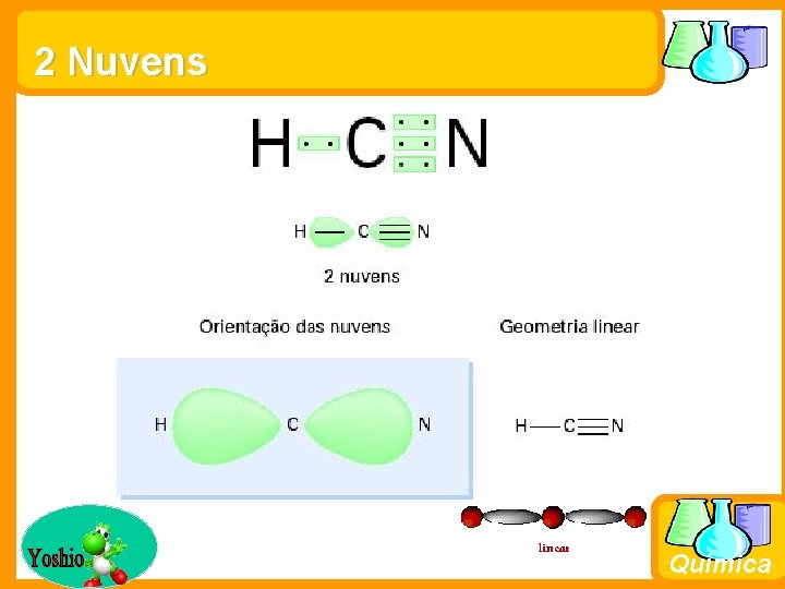 2 Nuvens Química 