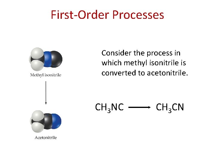 First-Order Processes Consider the process in which methyl isonitrile is converted to acetonitrile. CH