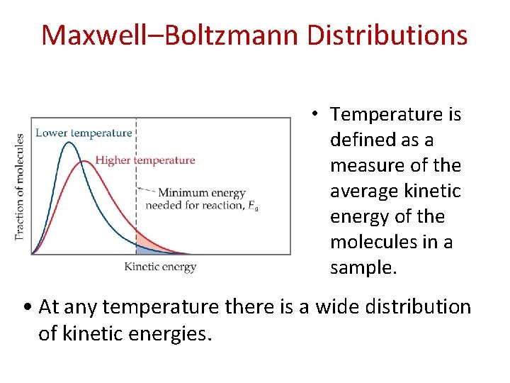 Maxwell–Boltzmann Distributions • Temperature is defined as a measure of the average kinetic energy