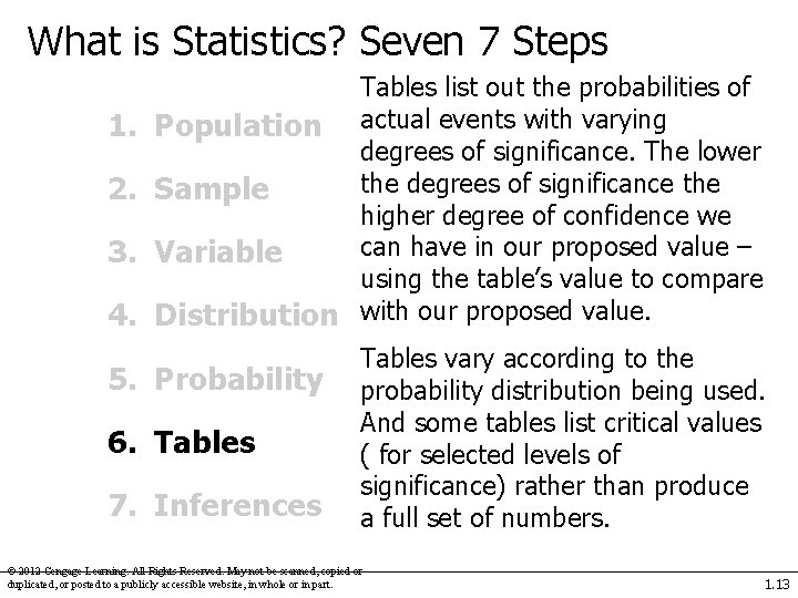 What is Statistics? Seven 7 Steps 1. 2. 3. 4. Tables list out the