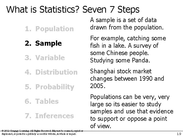 What is Statistics? Seven 7 Steps 1. Population 2. Sample 3. Variable 4. Distribution