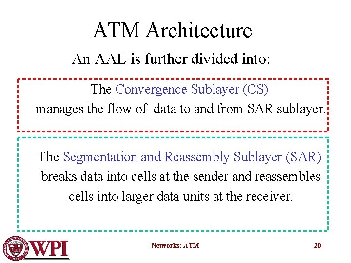 ATM Architecture An AAL is further divided into: The Convergence Sublayer (CS) manages the