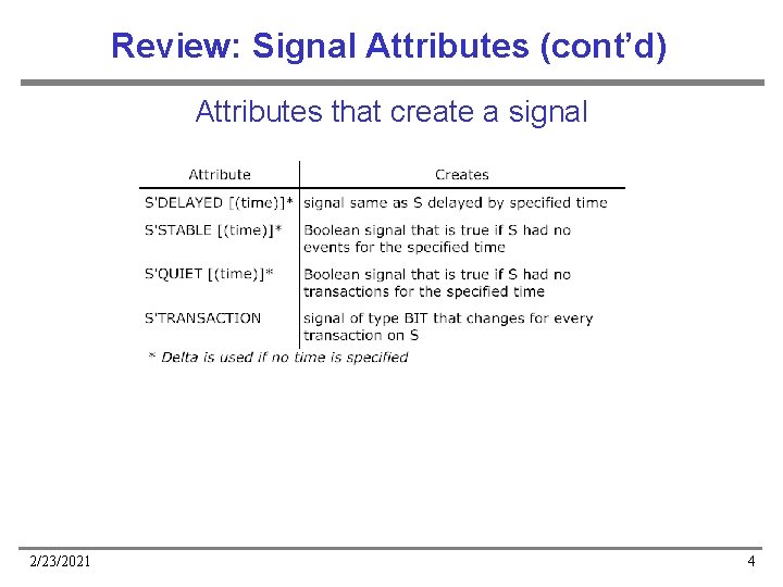 Review: Signal Attributes (cont’d) Attributes that create a signal 2/23/2021 4 