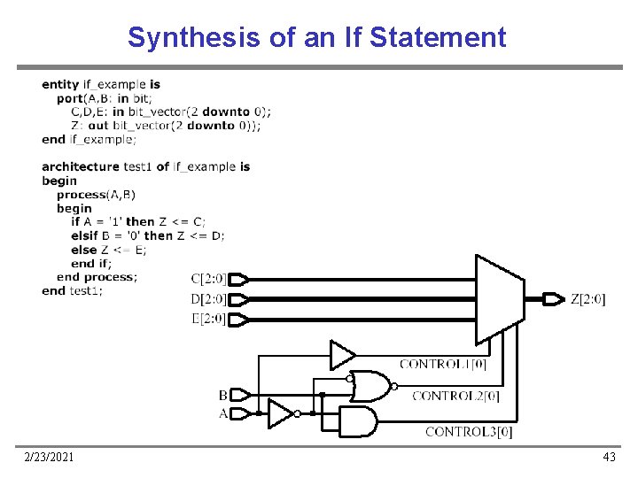 Synthesis of an If Statement 2/23/2021 43 