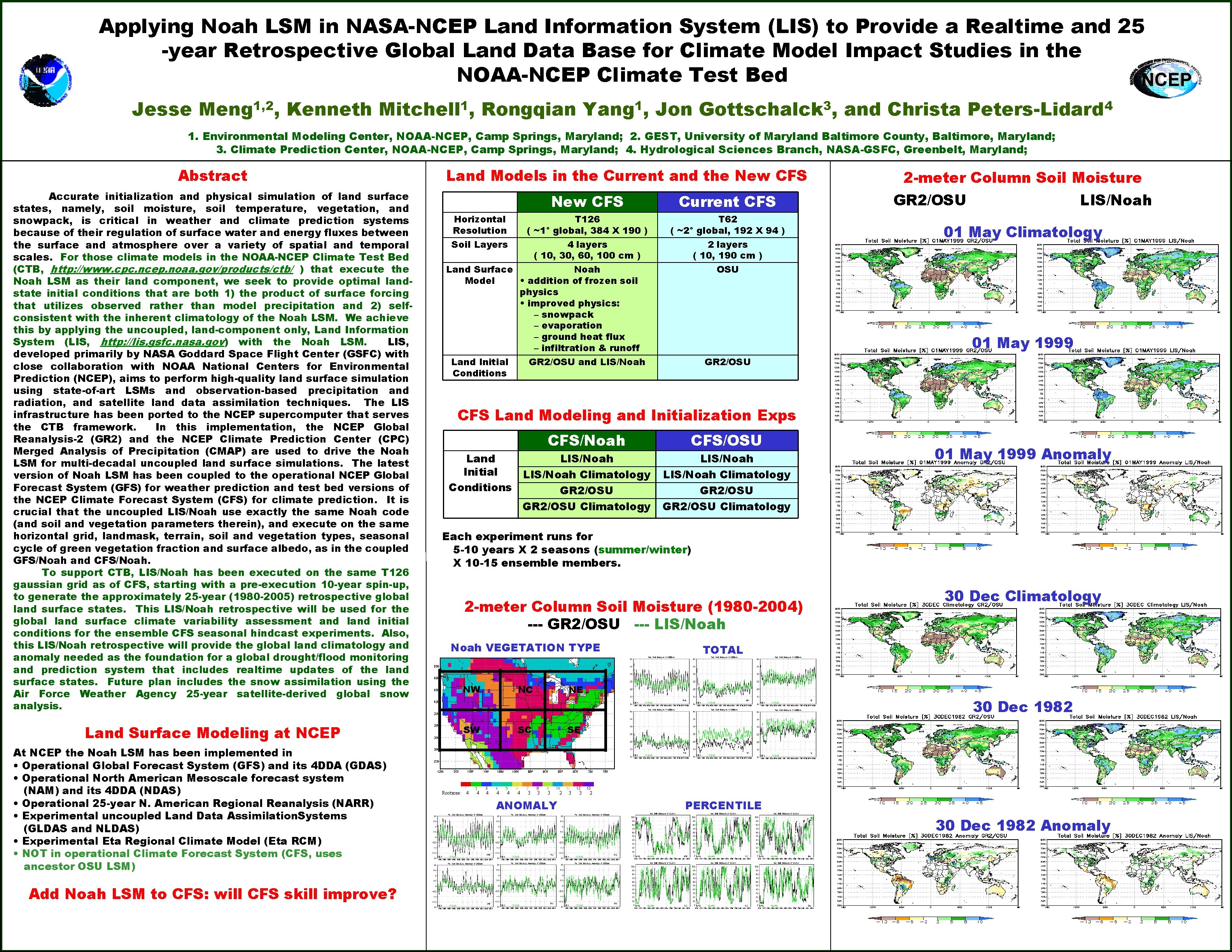 Applying Noah LSM in NASANCEP Land Information System