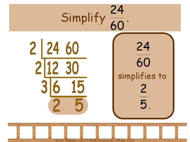 Simplify . simplifies to. Becky Afghani, LBUSD Math Curriculum Office, 2003 