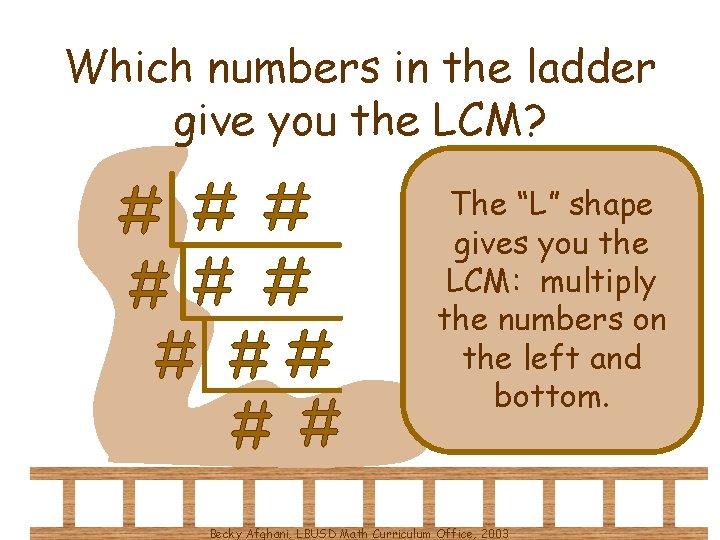 Which numbers in the ladder give you the LCM? The “L” shape gives you