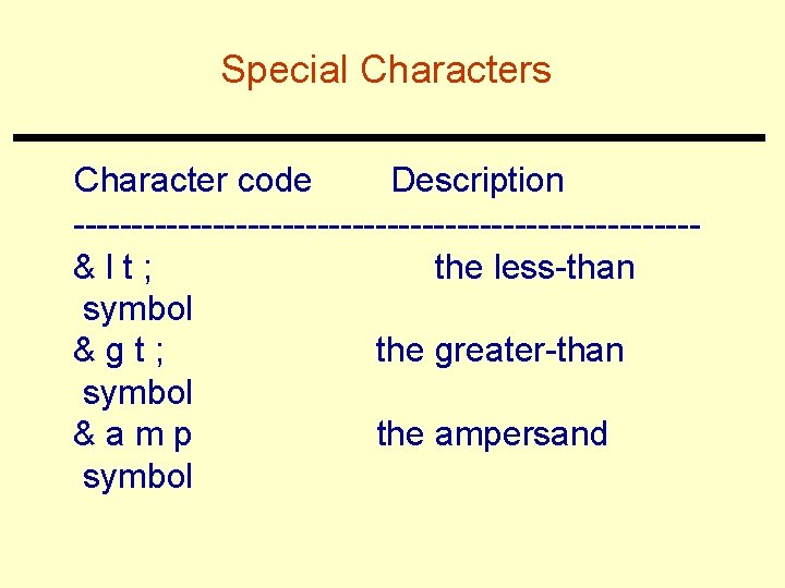 Special Characters Character code Description ---------------------------< the less-than symbol > the greater-than symbol &amp