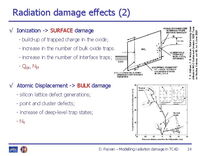 √ Ionization -> SURFACE damage - build-up of trapped charge in the oxide; - √ Ionization -> SURFACE damage - build-up of trapped charge in the oxide; -