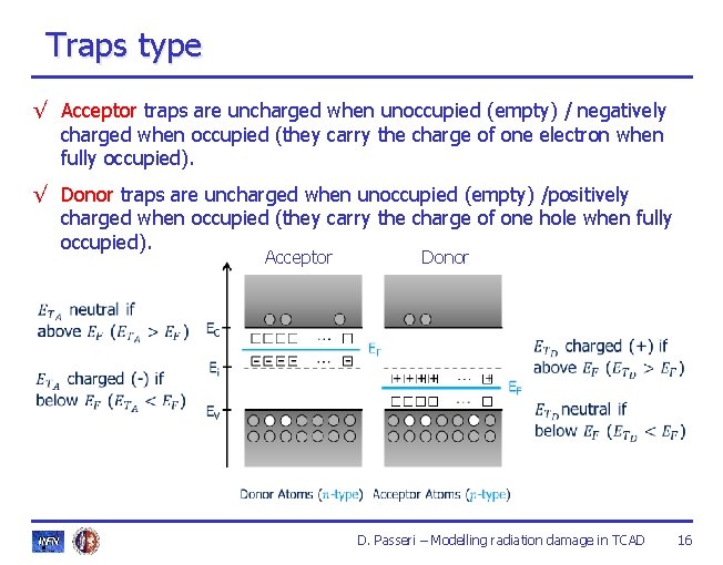 Traps type √ Acceptor traps are uncharged when unoccupied (empty) / negatively charged when Traps type √ Acceptor traps are uncharged when unoccupied (empty) / negatively charged when