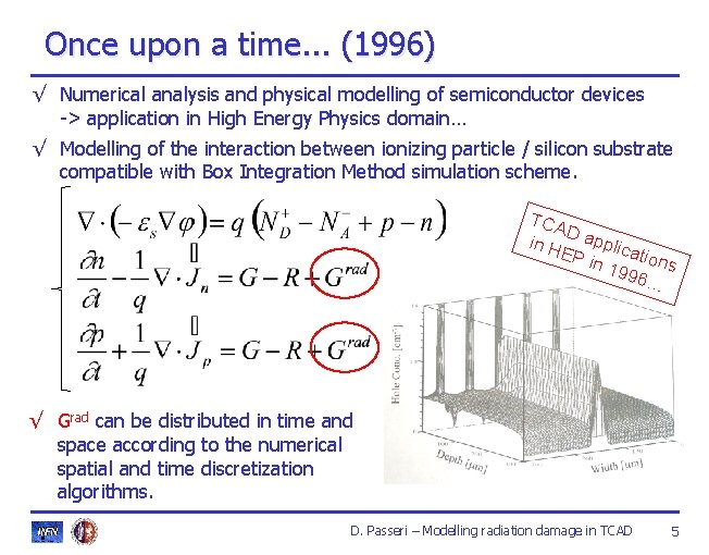 Once upon a time. . . (1996) √ Numerical analysis and physical modelling of Once upon a time. . . (1996) √ Numerical analysis and physical modelling of