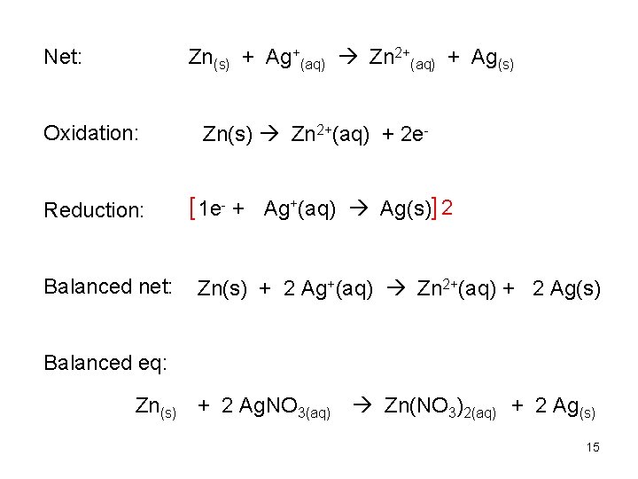 Net: Zn(s) + Ag+(aq) Zn 2+(aq) + Ag(s) Oxidation: Zn(s) Zn 2+(aq) + 2