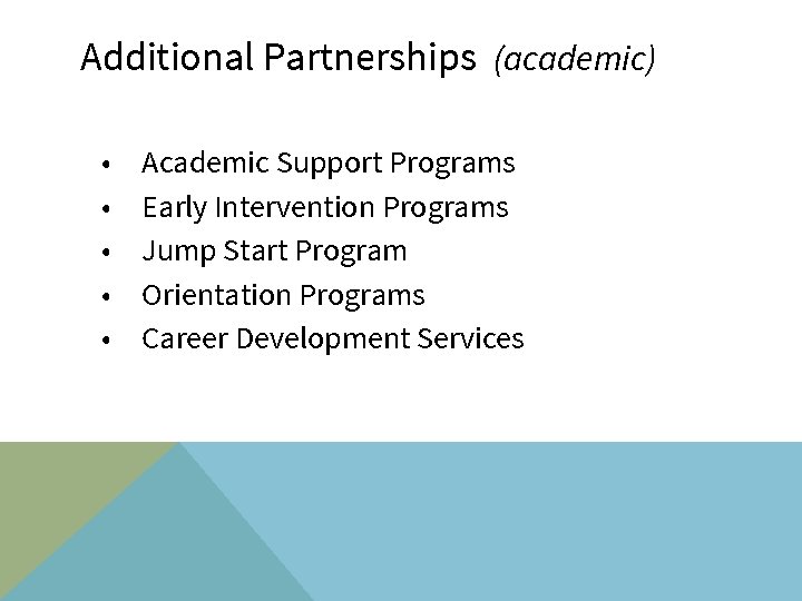 Additional Partnerships (academic) • • • Academic Support Programs Early Intervention Programs Jump Start